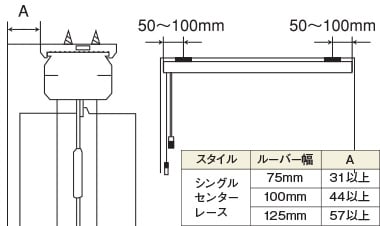 ブラケットの位置を確認