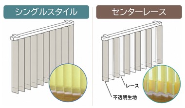 シングルスタイルとセンターレース