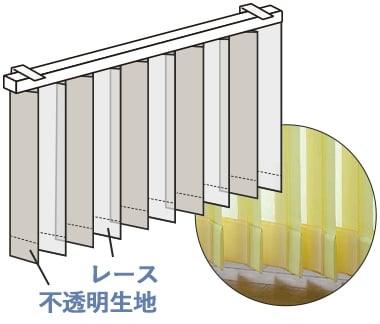 センターレース(ペア)