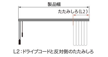 コード操作(片開き)のたたみしろ寸法