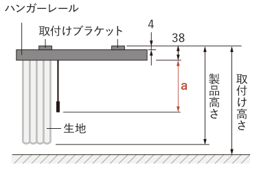 バトンの長さ