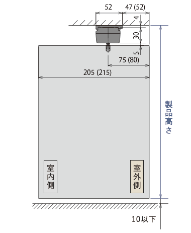天井付け（ブラケット付け）の側面図