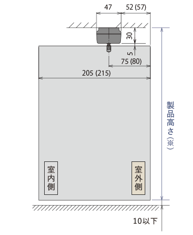 天井付け（直付け）の側面図