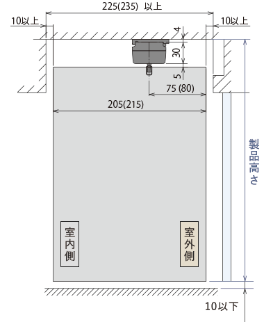 天井付け（カーテンボックス内）の側面図