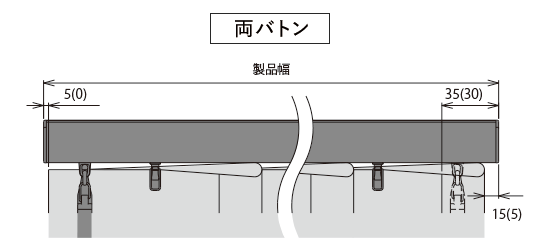 バトン操作(両バトン)の生地端部寸法