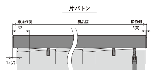 バトン操作(片バトン)の生地端部寸法