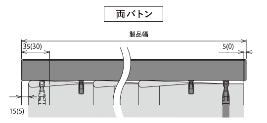バトン操作(両バトン)の生地端部寸法