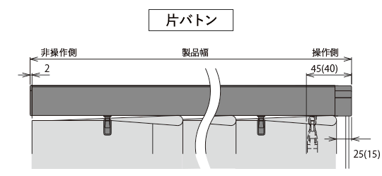 バトン・コード操作(片バトン)の生地端部寸法