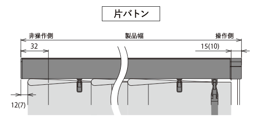 バトン・コード操作(片バトン)の生地端部寸法