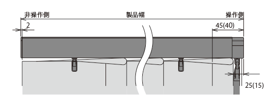 コード操作の生地端部寸法