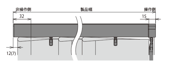 コード操作の生地端部寸法