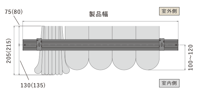見下げ図