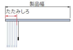 たたみ代