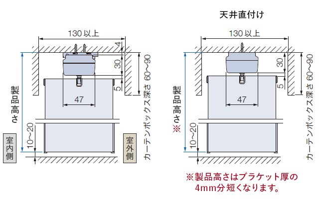 天井付け（カーテンボックスへの取付け）の納まり寸法目安