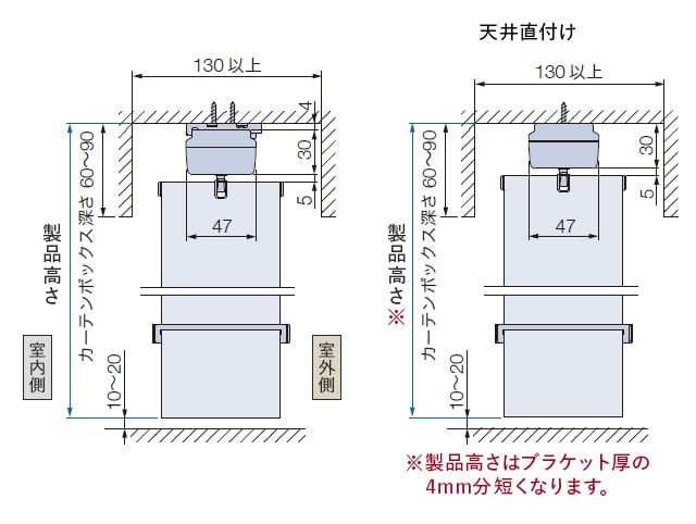 天井付け（カーテンボックスへの取付け）の納まり寸法目安