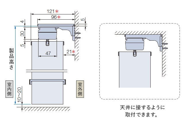 正面付けの納まり寸法目安