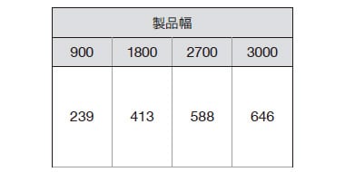 片バトンのたたみ代寸法の目安