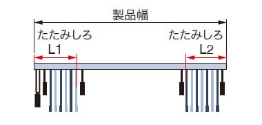 両バトン