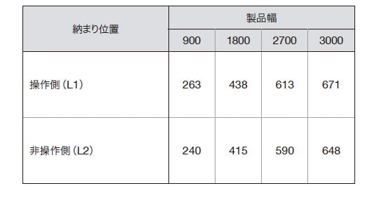 片開きのたたみ代寸法の目安