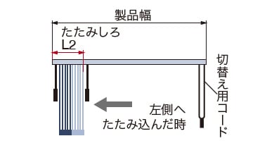 全開