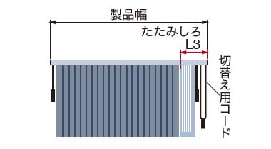 全閉