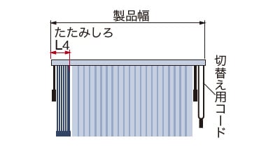 全閉
