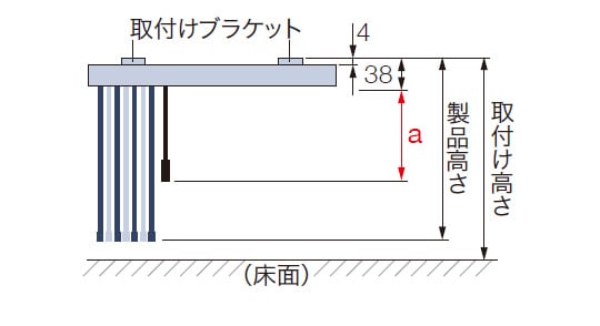 バトン式