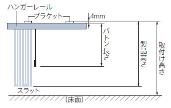 バトン式