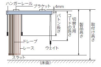 ツーウェイ