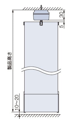 天井付け（直付け）