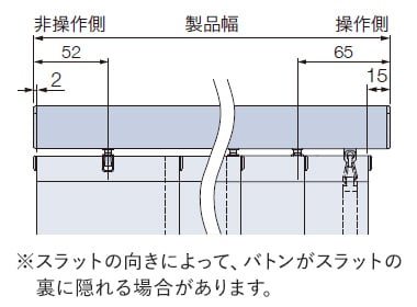 バトン式［片バトン］