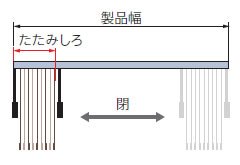 たたみ代