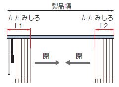 たたみ代