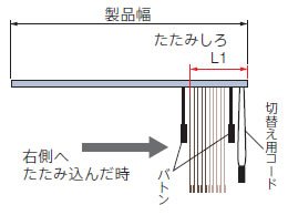 たたみ代