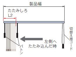 たたみ代