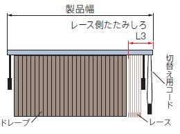 たたみ代