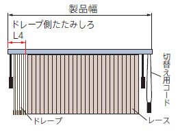 たたみ代