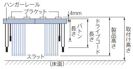 操作部の長さ