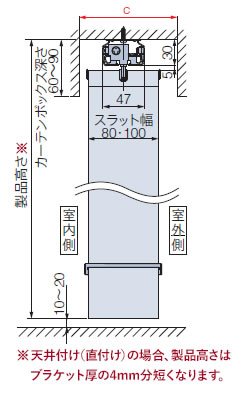 天井付け（直付け）