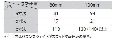 スラット幅と寸法