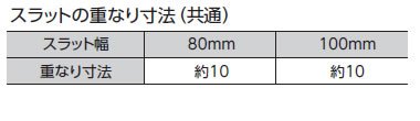 スラットの重なり寸法（共通）