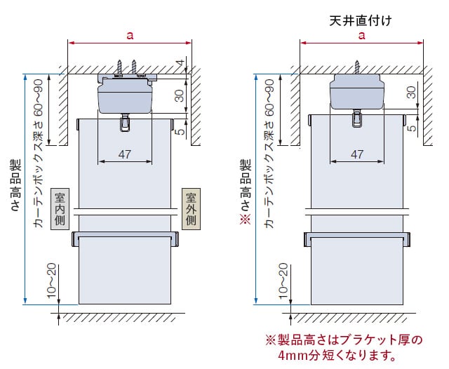 天井付け（カーテンボックスへの取付け）