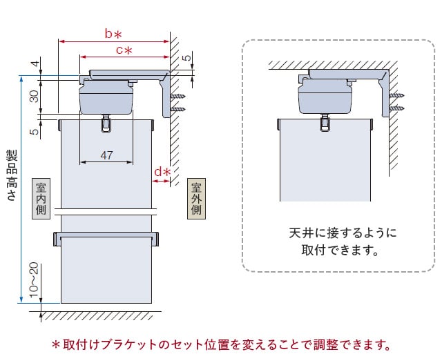 正面付けの納まり寸法目安