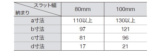 納まり寸法目安