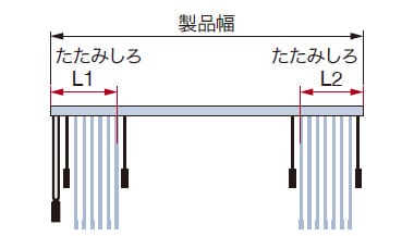 両バトン