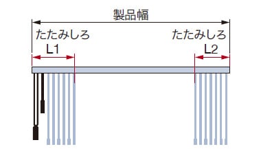 両開き（両納まり）