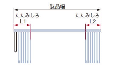 両開き（両納まり）