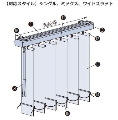 バトン式