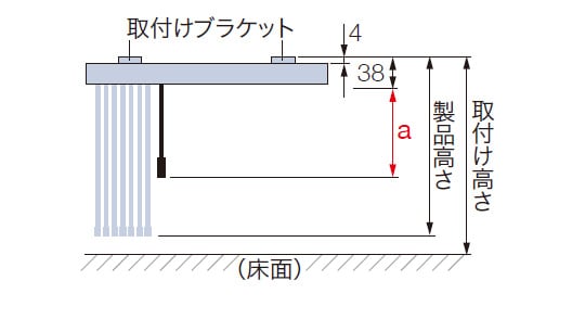 バトン式
