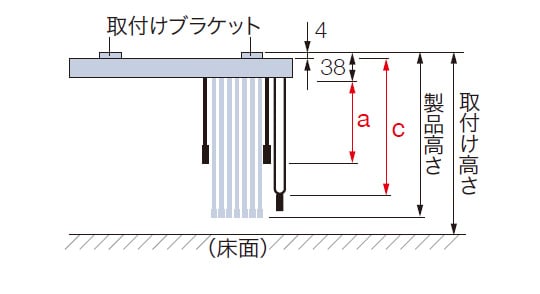 バトン・コード式